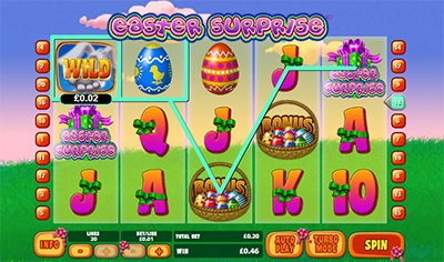 easter surprise slot